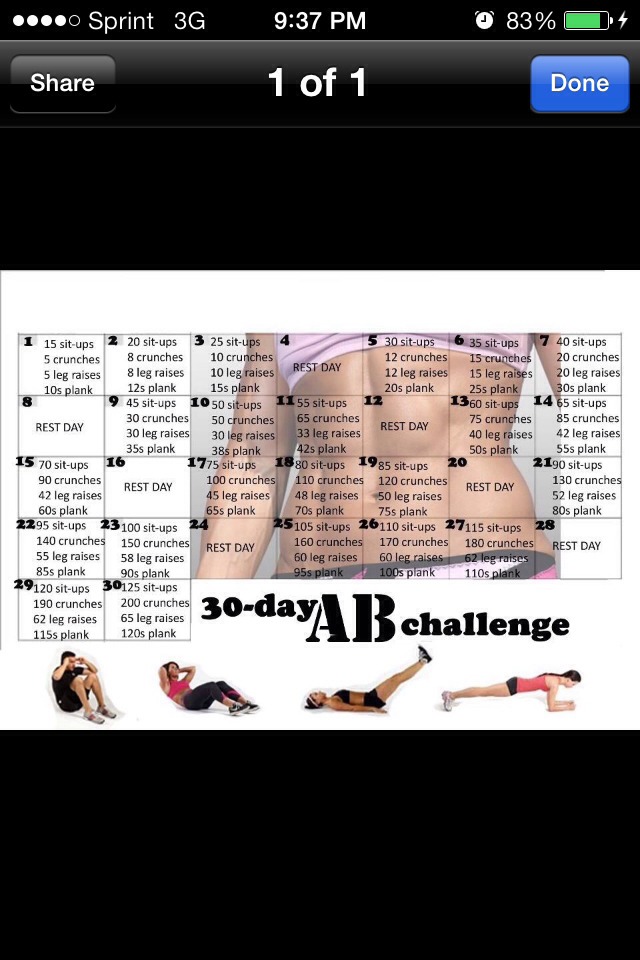 This Is A Fast! Way To Get Abs