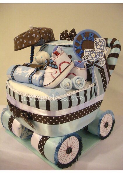 Baby shower Gift Ideas👶🛍