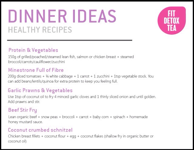 Healthy Eating Plan