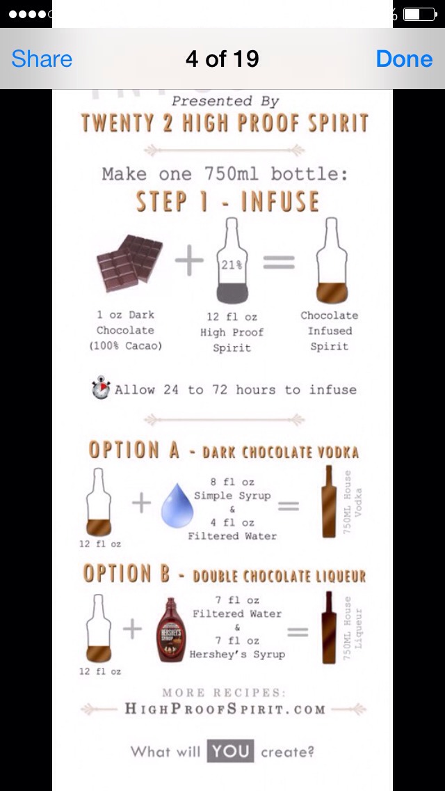 Holiday Drink! (alcoholic)
