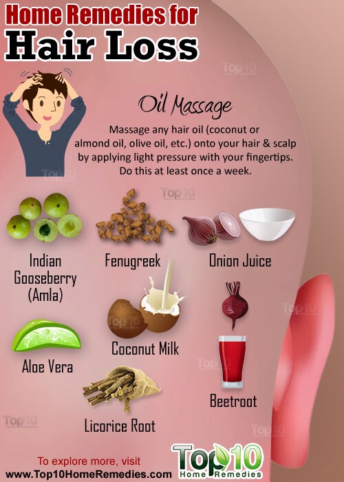 Home Remedies To Prevent Hair Loss And Promote Fast Hair Growth. 