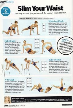 Skinny Waste Workout💃