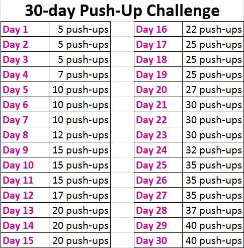 Hard Work Does Pay Off! Drop 1 Or 2 Sizes In Only 30 Days!👙💕💪