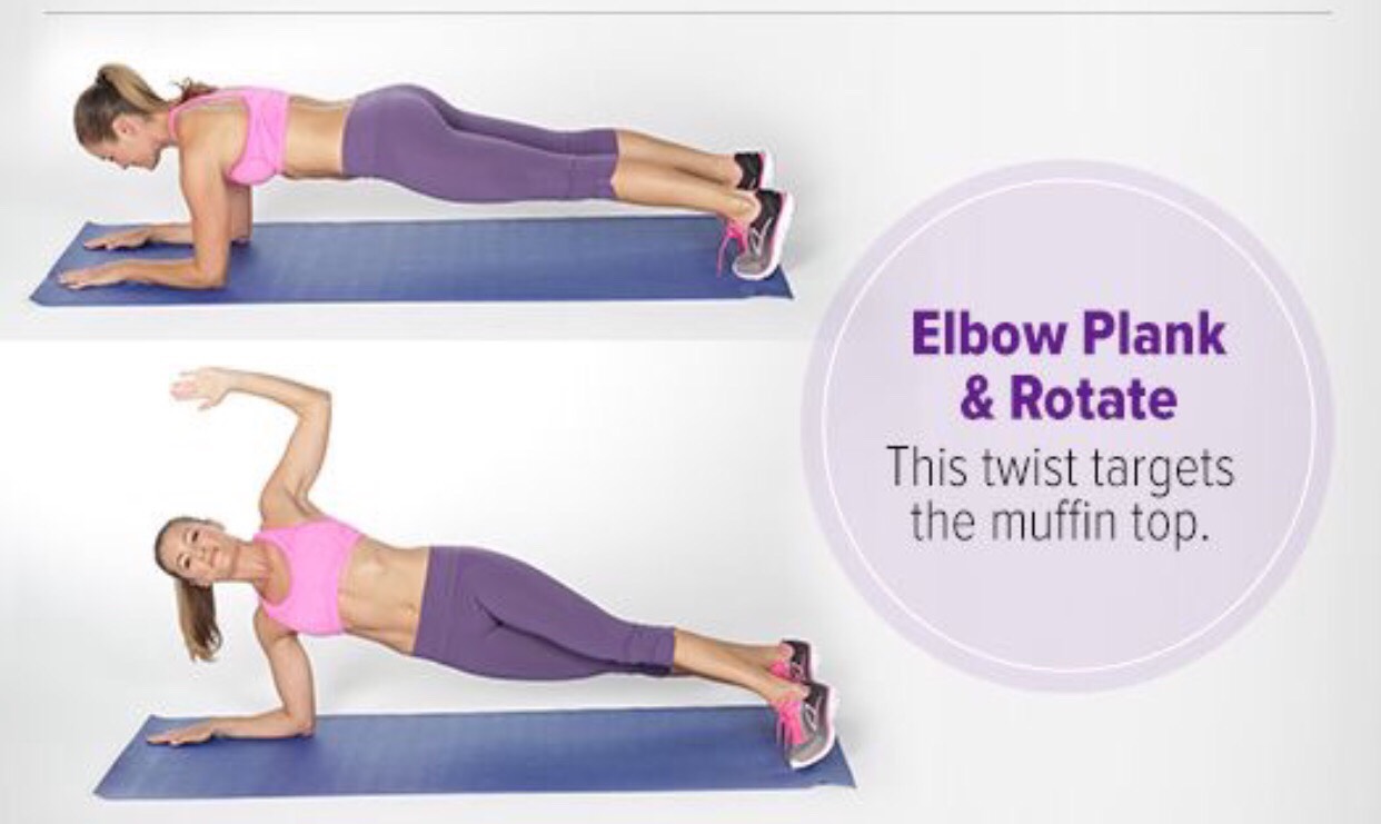 3 Plank Variations And 1 Move For Obliques To Workout Your Core And Get Sexy Abs. 