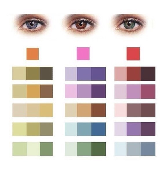 Best Colors To Compliment Eye Color 👀