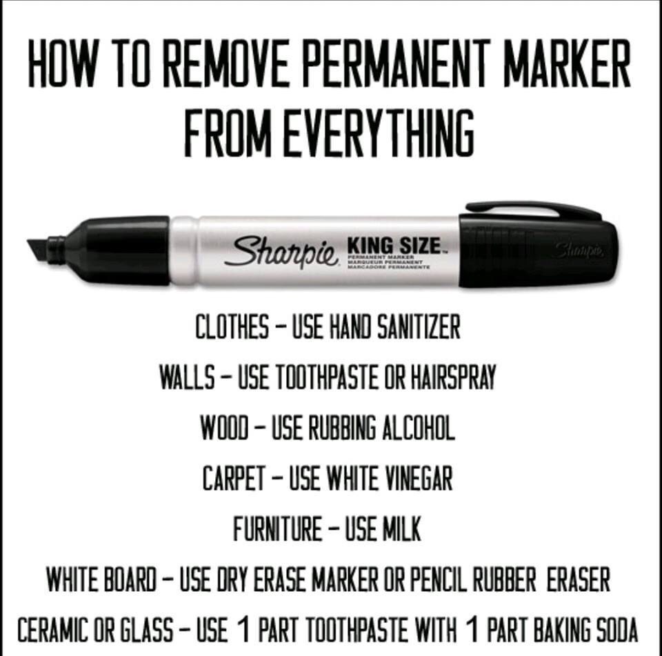 Life Hacks And Tricks