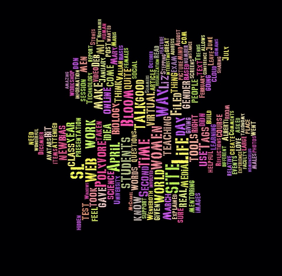 Tagxedo- Super Cute & Cheap Printable Gifts- Names, Quotes, Grandparents, Adoption & Alot Of Shapes 
