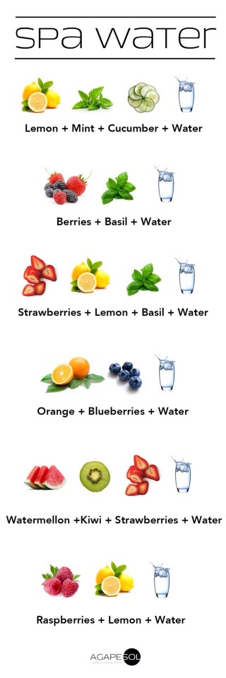 Summer Drinks #SummerVibes