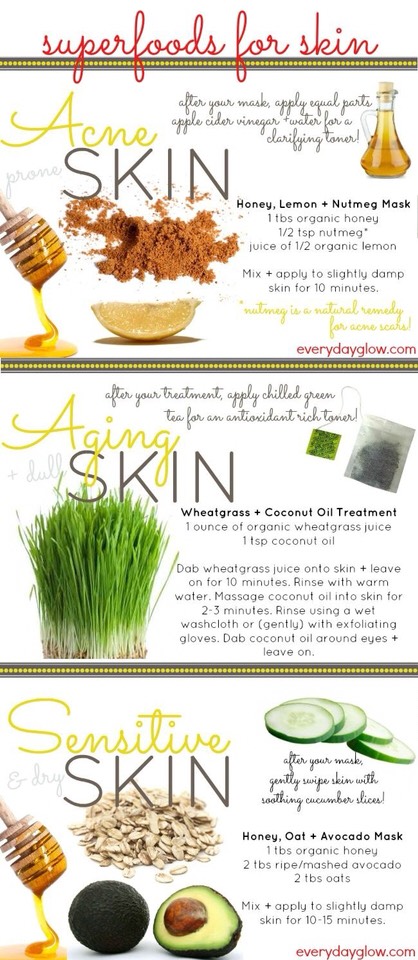 Natural Ways To Remove Acne Scars. 