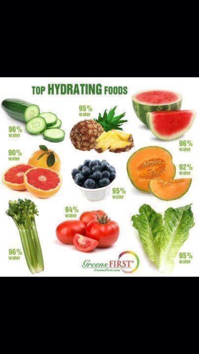 Healthy Skin & Body! ( Must See )