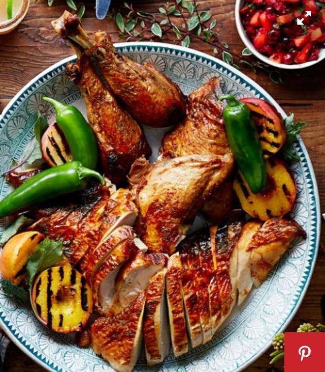2⃣5⃣ Best Thanksgiving Turkey Recipes! #Friendsgiving