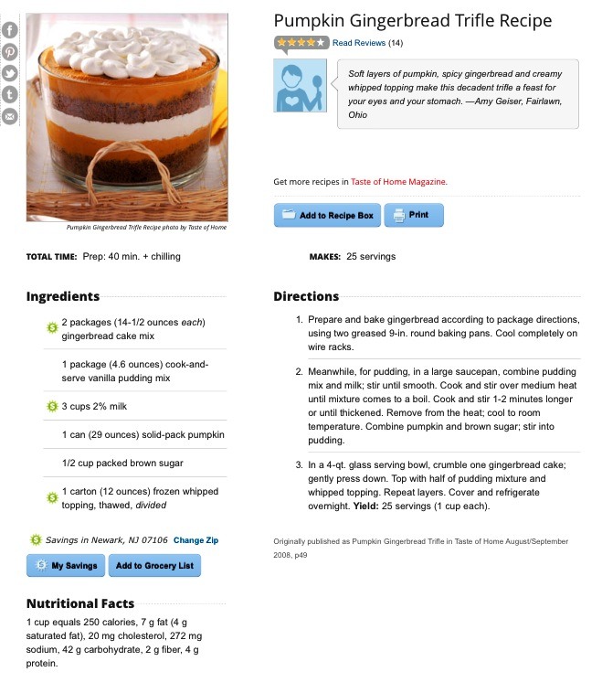Pumpkin Gingerbread Truffle - Thanksgiving Treat