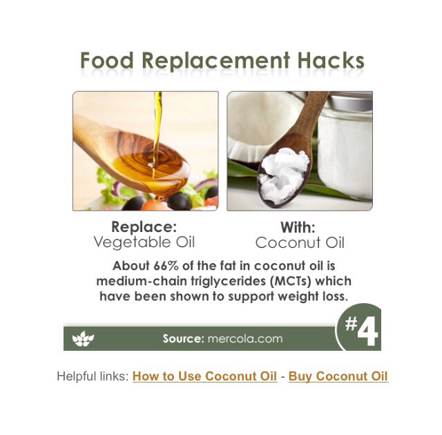 Healthy Alternative Food Replacement Hacks. You'll Feel Better Inside & Out Once You Do.