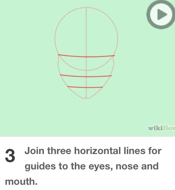How To Draw Full Human Body