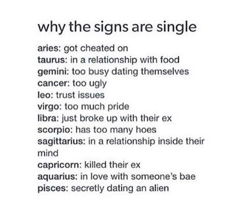 🔮✨ HOROSCOPE FUN ✨🔮