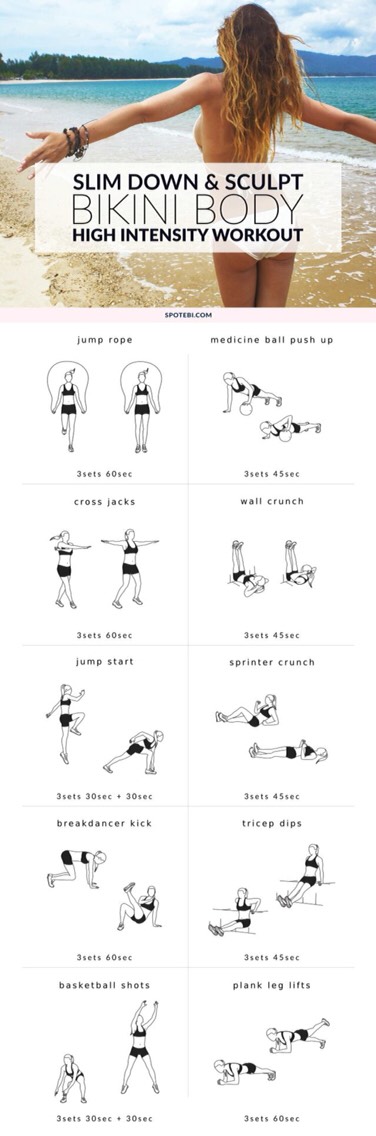 How To Get The Perfect Beach Body #summervibes
