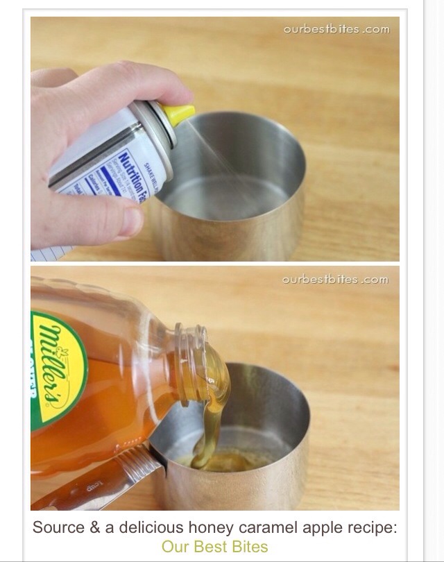 Kitchen Tips & Tricks