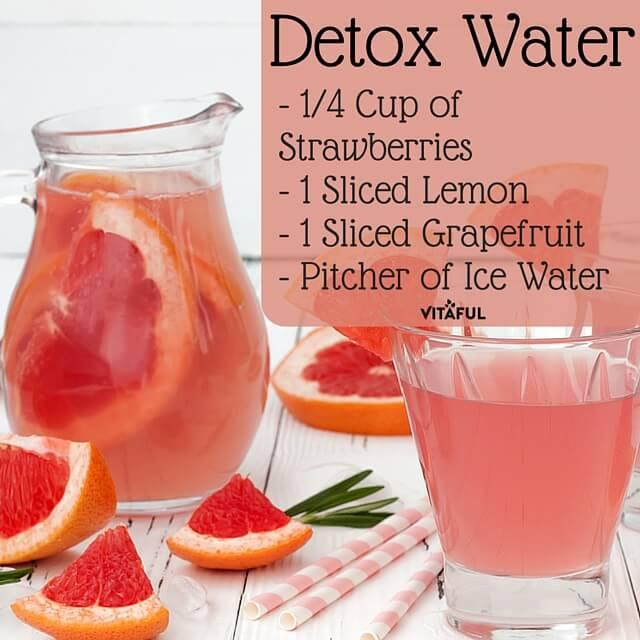 Detox Water Recipes