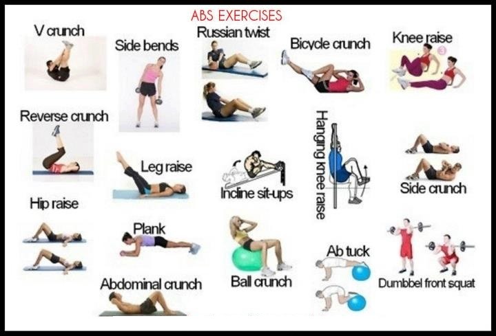 Abdominal Workouts Part 2