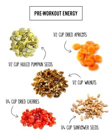 Healthy Snacks