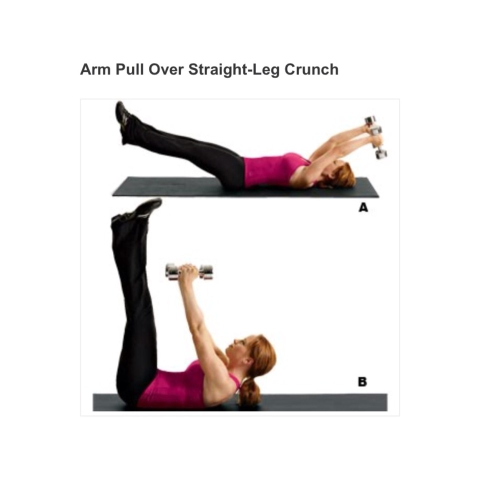 Best Ab Workouts (For Women) 