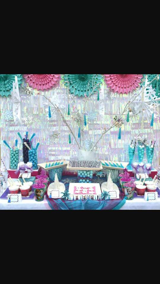 birthday parties