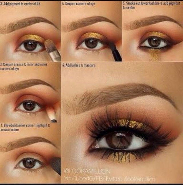 Eyeliner tutorial step by step