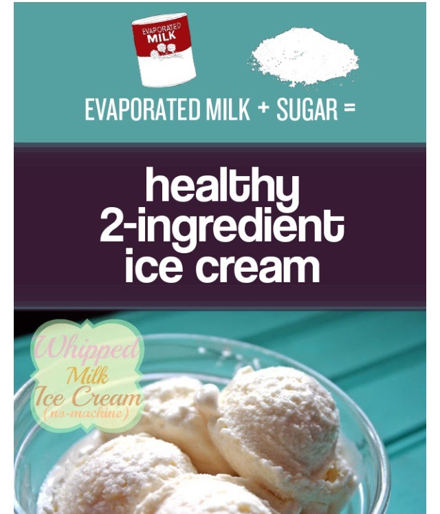26 Step Guide Of Food Substitutions That Will Help You Lose Weight And Be Healthier 