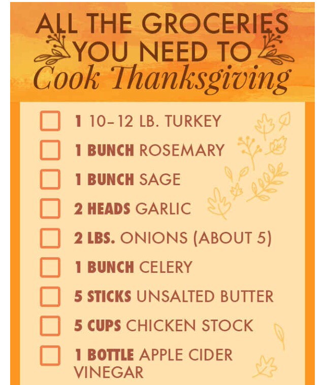 Thanksgiving Dinner For 8 Under 100$