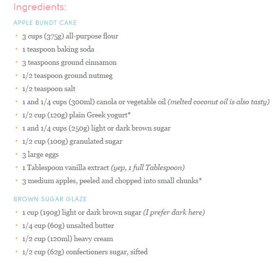 You will also need a bundt cake tin for this recipe.
