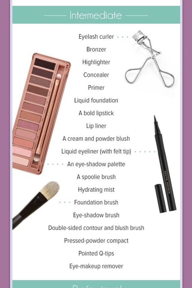 Makeup Essentials Tips