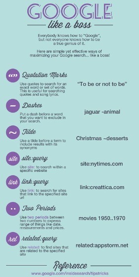Google 101 how to google like a genius! 