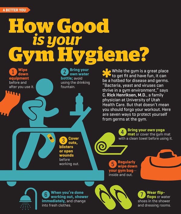 7 Useful Gym Hygiene Tips