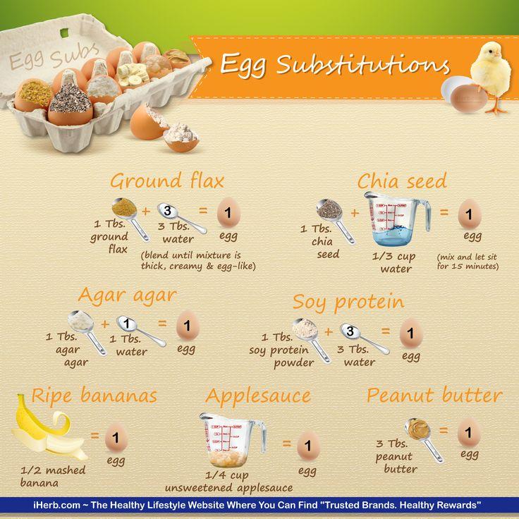 Best Kitchen Hacks And Food Tips