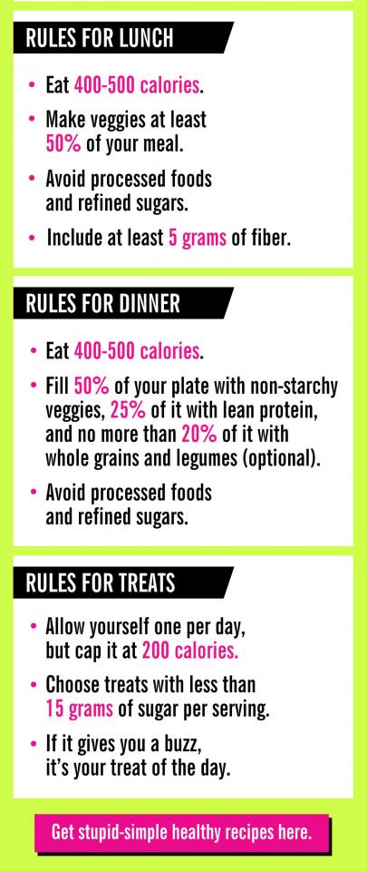 🍏🍎🍗16 Healthy Eating Rules You Should Always Follow🍏🍎🍗