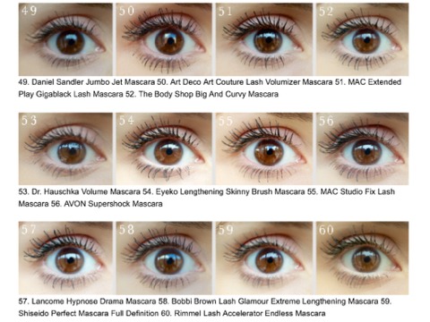 Tested 100 mascaras, see the results here ✨