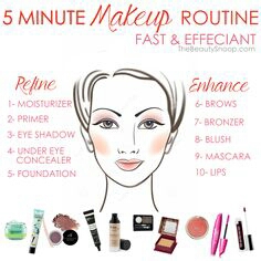 ❤5-Minute Makeup Routine💄💋