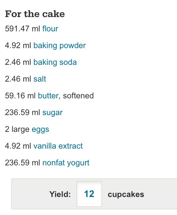 Ingredients for the cake