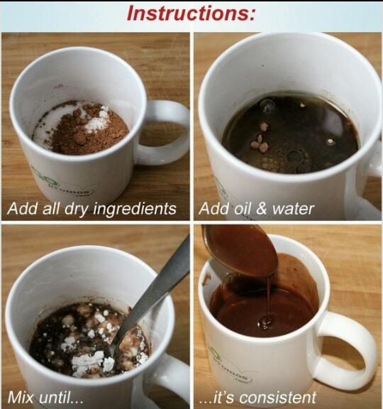 Brownie in a mug