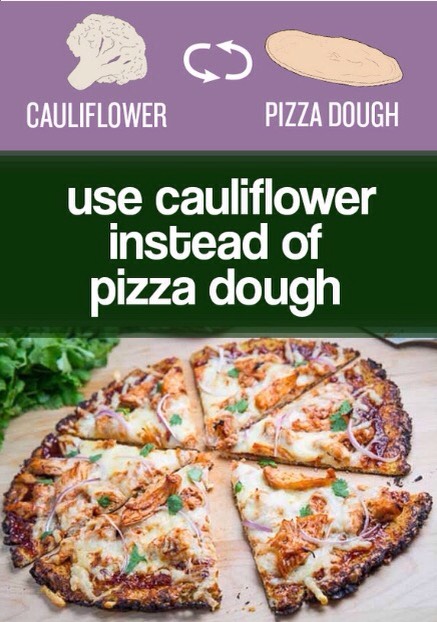 27 Easy Ways To Eat Healthier !!! :) 