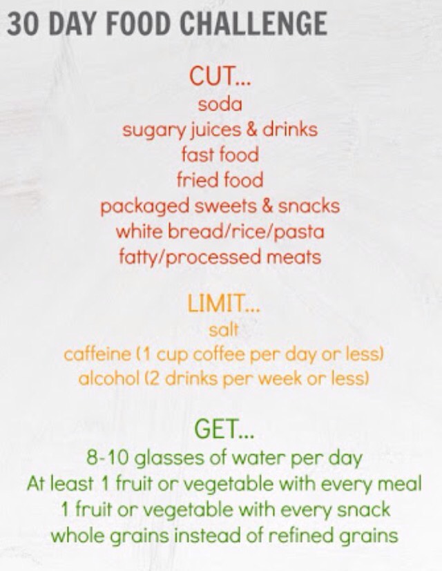 30day Healthy Food Challenges