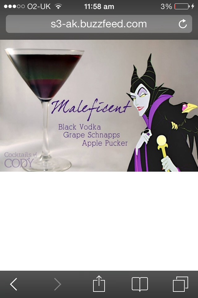 Disney Inspired Cocktails Please Like Xx