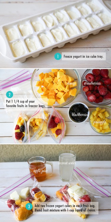 Quick Way To Make Smoothies