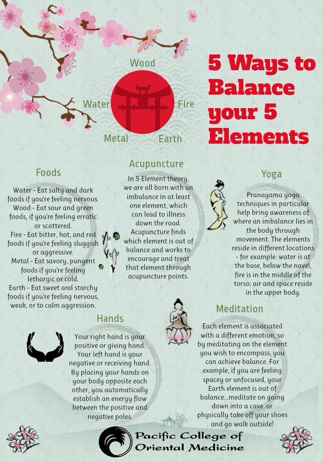 Yoga Tips #SpringForward 