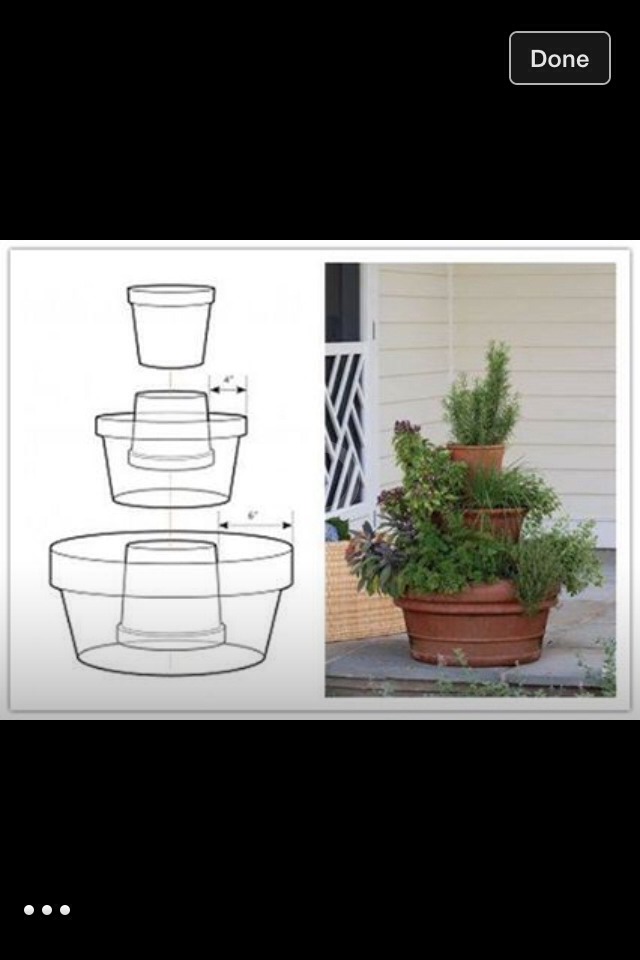 Some Fun Diy! 
