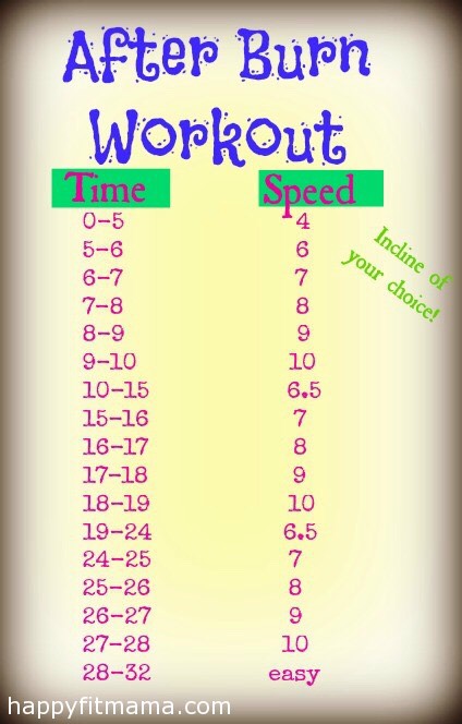 Get That Fit Bikini Body 