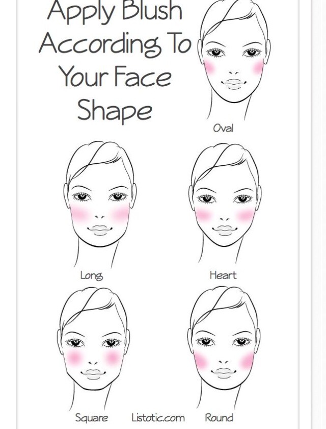 Beauty Tips Nobody Told You About, Tips And Tricks 