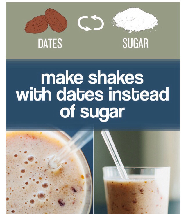 26 Step Guide Of Food Substitutions That Will Help You Lose Weight And Be Healthier 