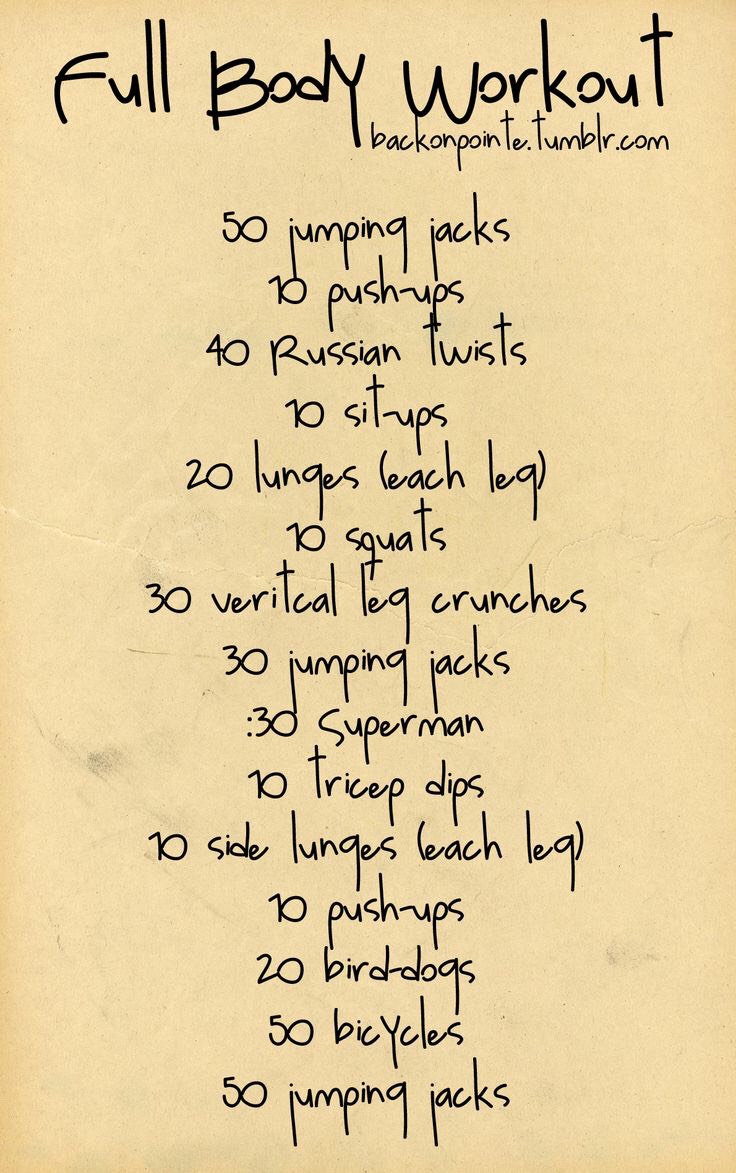 FULL BODY QUICK WORKOUTS 