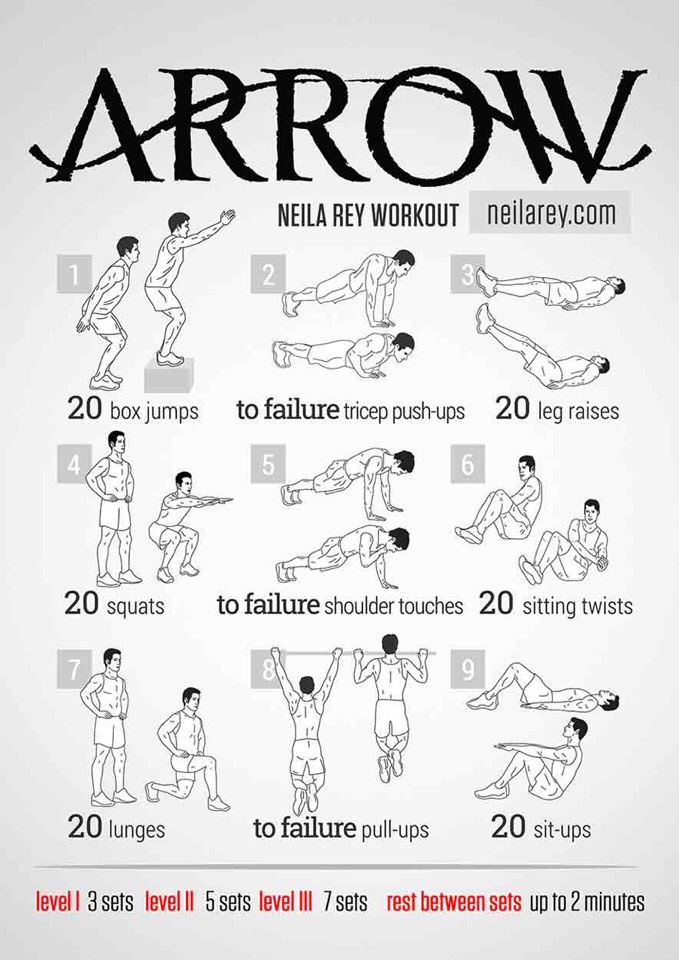 Workouts For That Bikini Body!